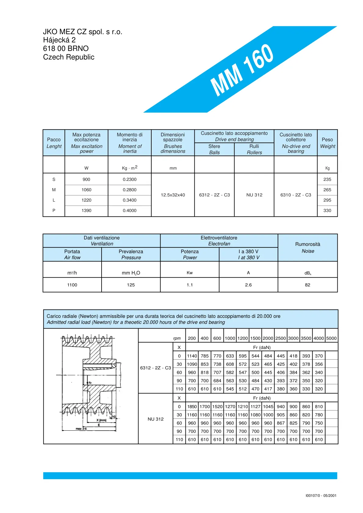 Náhled PDF MM 160
