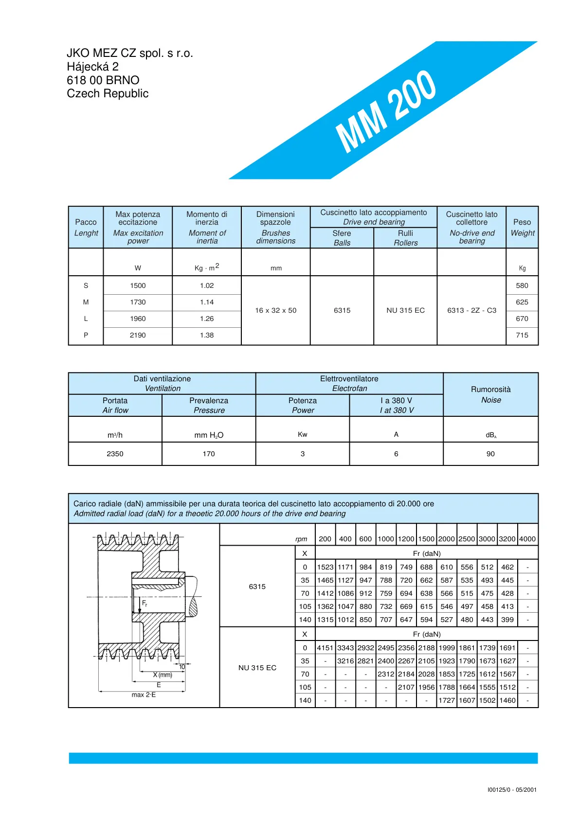 Náhled PDF MM 200