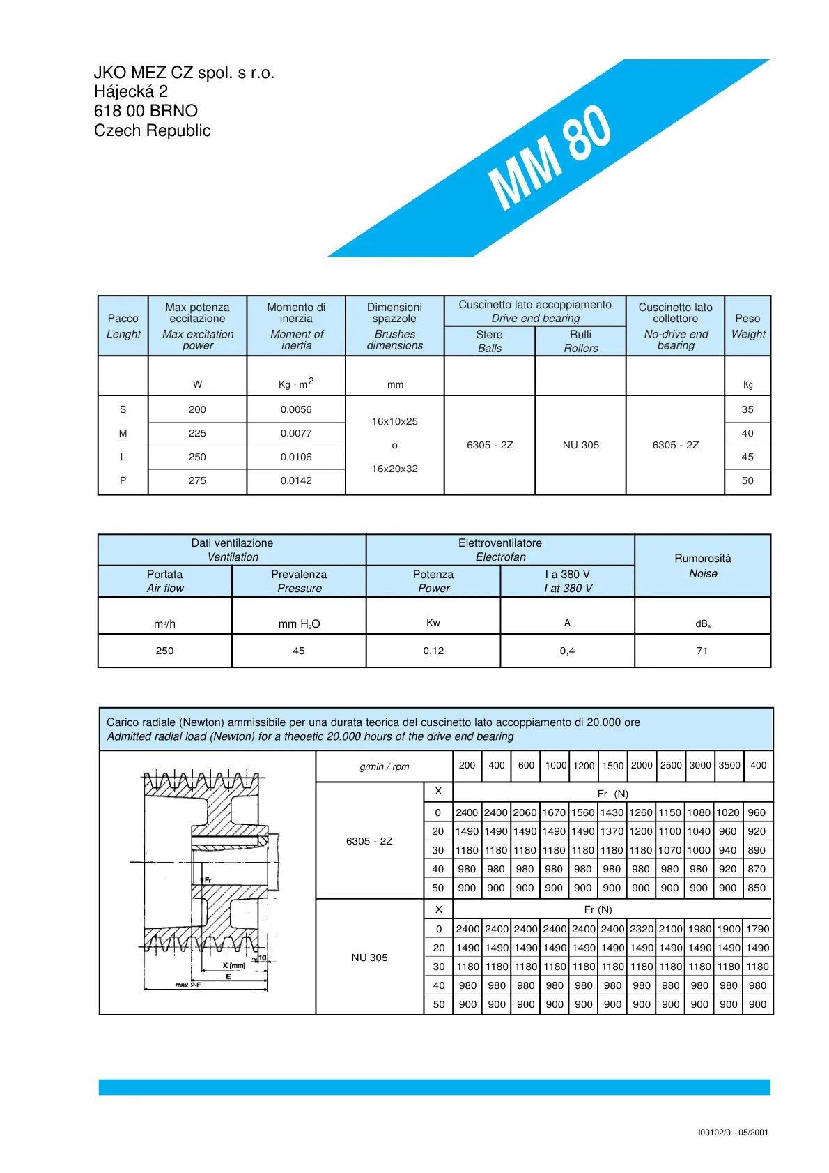 Náhled PDF MM 80