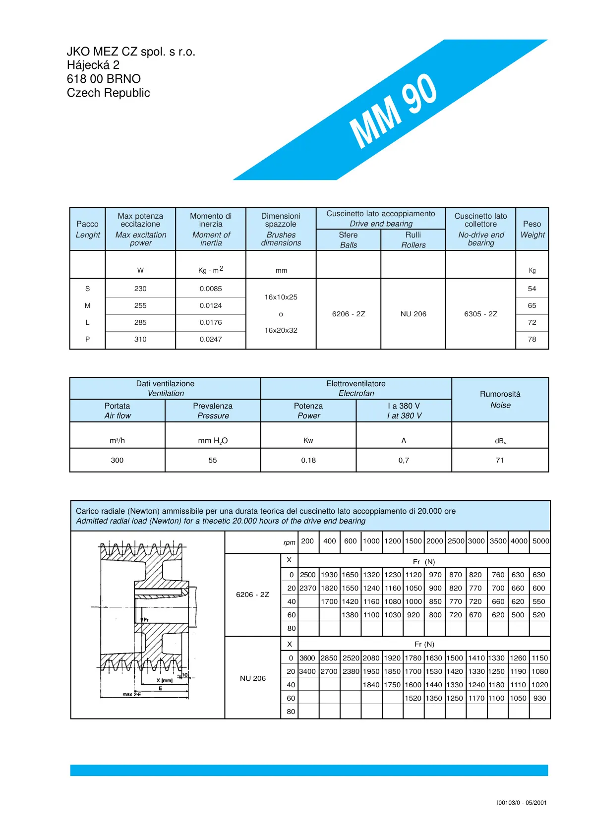 Náhled PDF MM 90