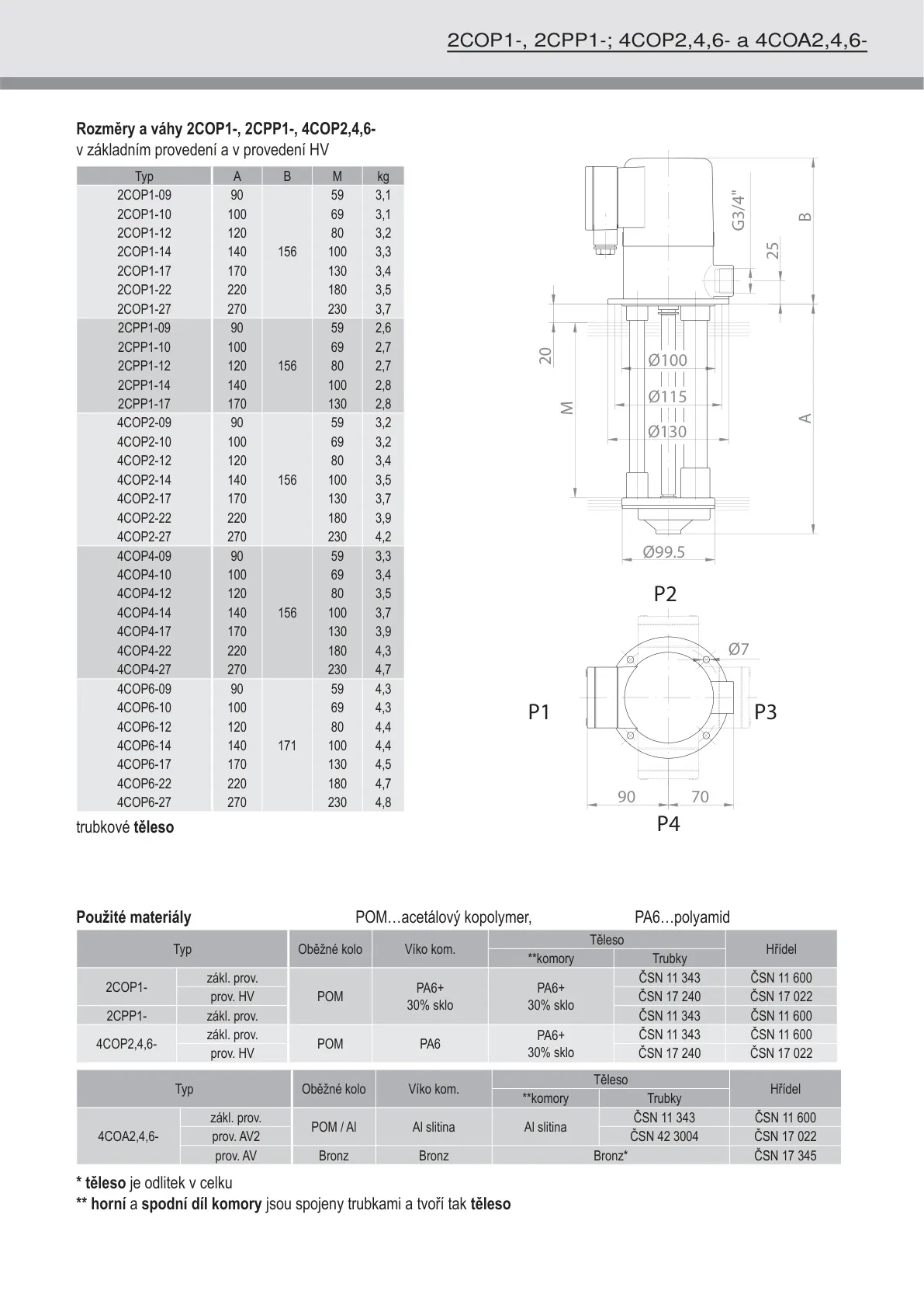 Náhled PDF ponorna_elektrocerpadla.pdf